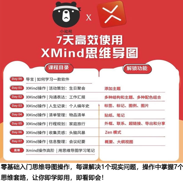 《7天高效使用XMind思维导图》-自购教程原价88元